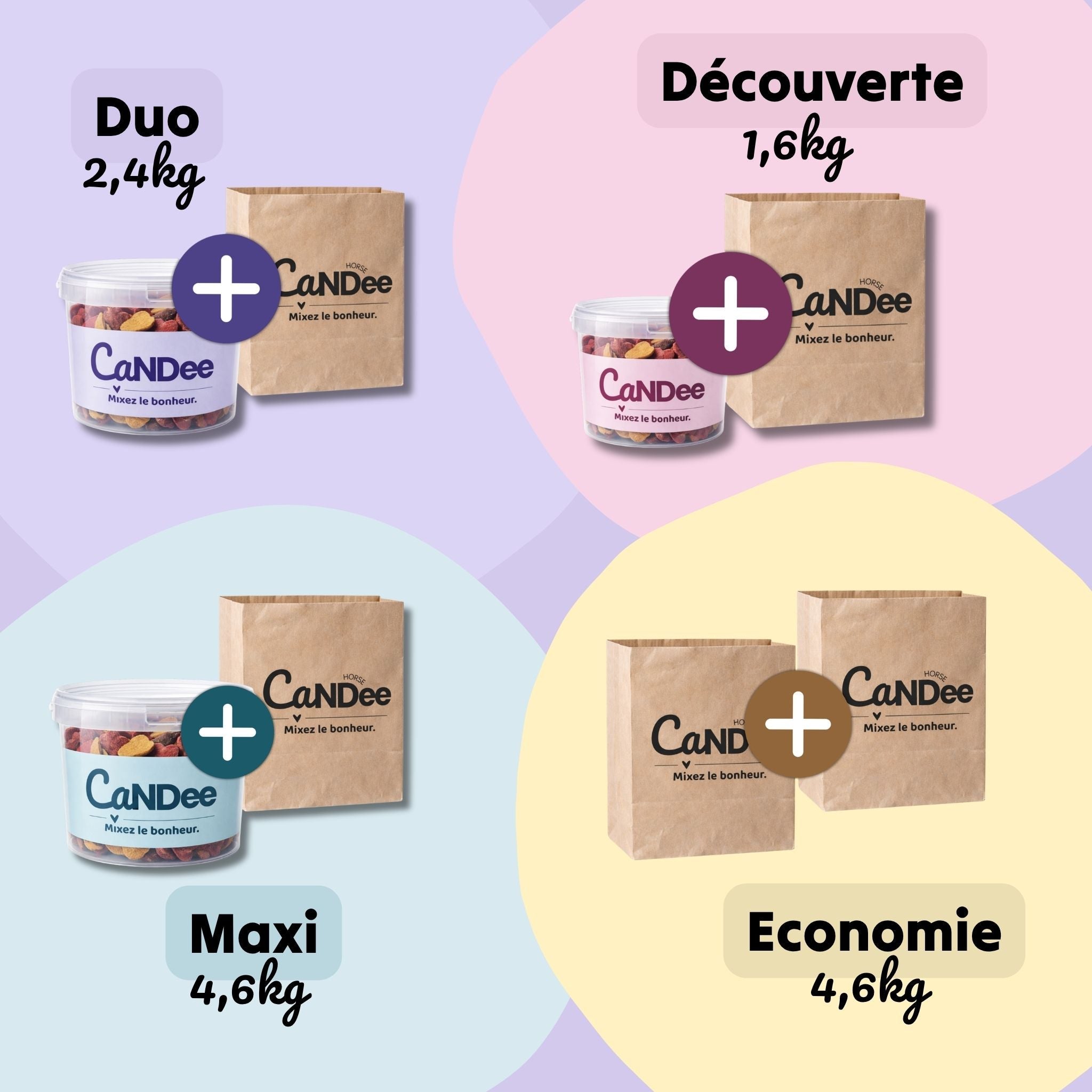 Les packs de friandises pour chevaux Candee Horse